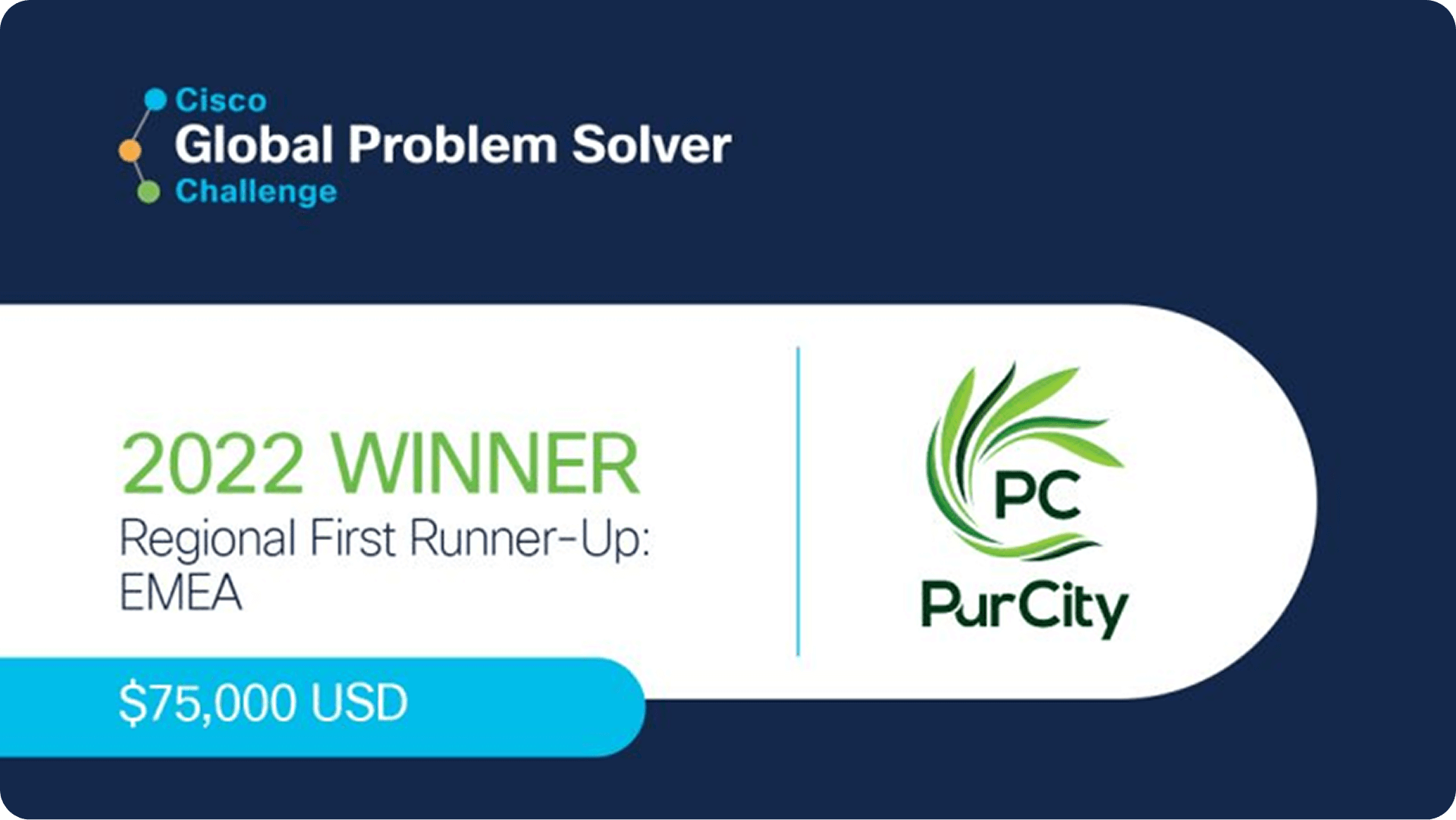 1st place Winner of CISCO Global Problem Solver Challenge "EMEA"
