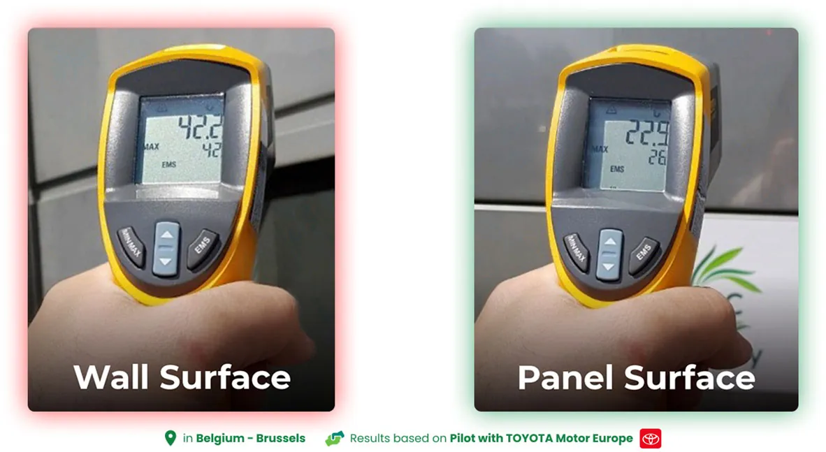 Two thermometer readings in the pilot: the wall surface 42.2 °C, the panel surface 22.9 °C