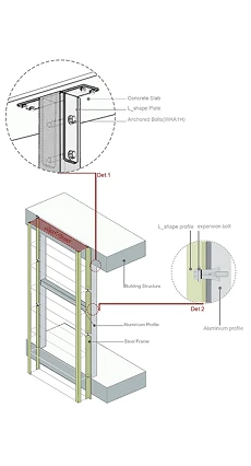 Mounting drawing: Double Façade (Concrete Floor)