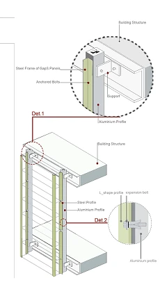 Mounting drawing: Double Façade (Metal Beam Floor)