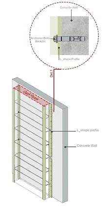 Mounting drawing: Concrete Wall (Flat Surfaces/Walls)