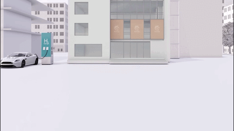 Future sustainable city